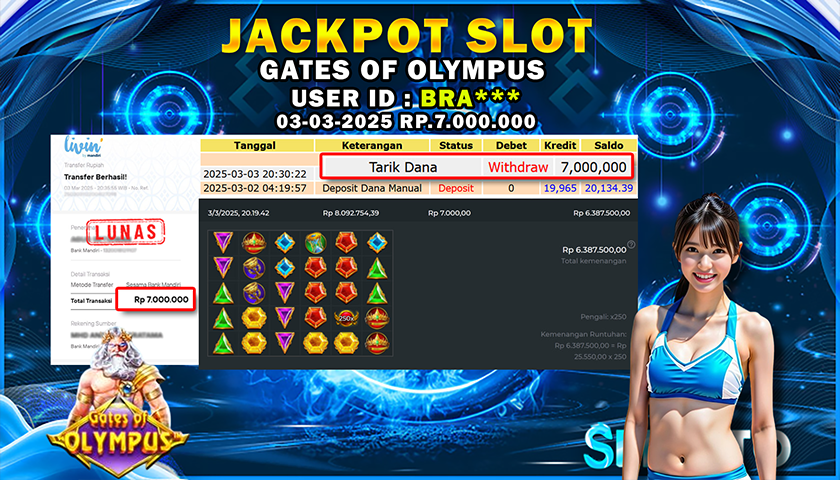 BUKTI PEMBAYARAN JACKPOT SLOT GATES OF OLYMPUS 03-03-2025