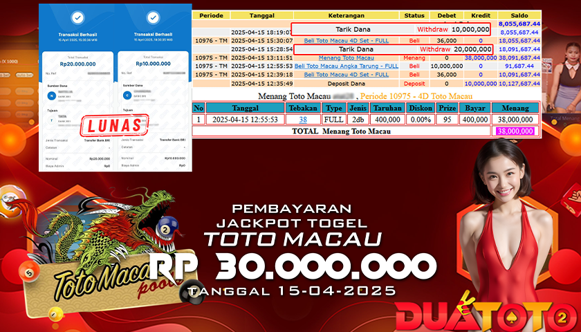 BUKTI PEMBAYARAN JACKPOT TOGEL TOTOMACAU 15-04-2025