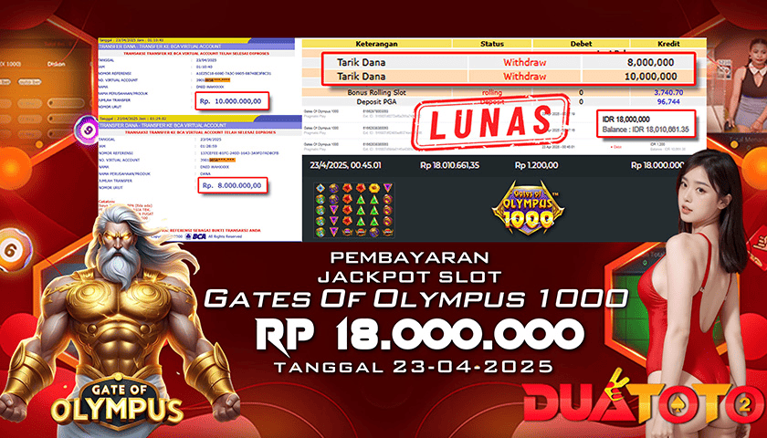 BUKTI PEMBAYARAN JACKPOT SLOT GATES OF OLYMPUS 1000 23-04-2025