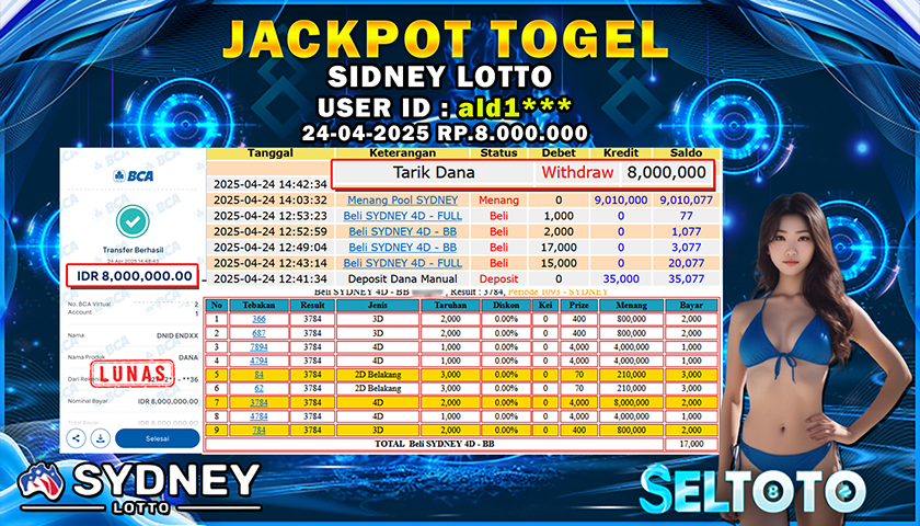 BUKTI PEMBAYARAN JACKPOT TOGEL SYDNEY LOTTO 24-04-2025