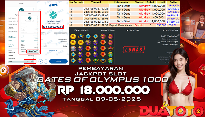 BUKTI PEMBAYARAN JACKPOT SLOT GATES OF OLYMPUS 1000 09-05-2025