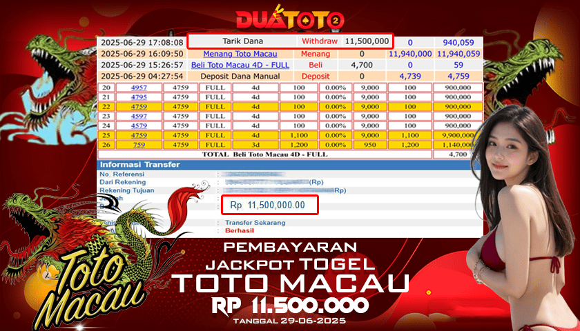BUKTI PEMBAYARAN JACKPOT TOGEL TOTO MACAU 1000 29-06-2025
