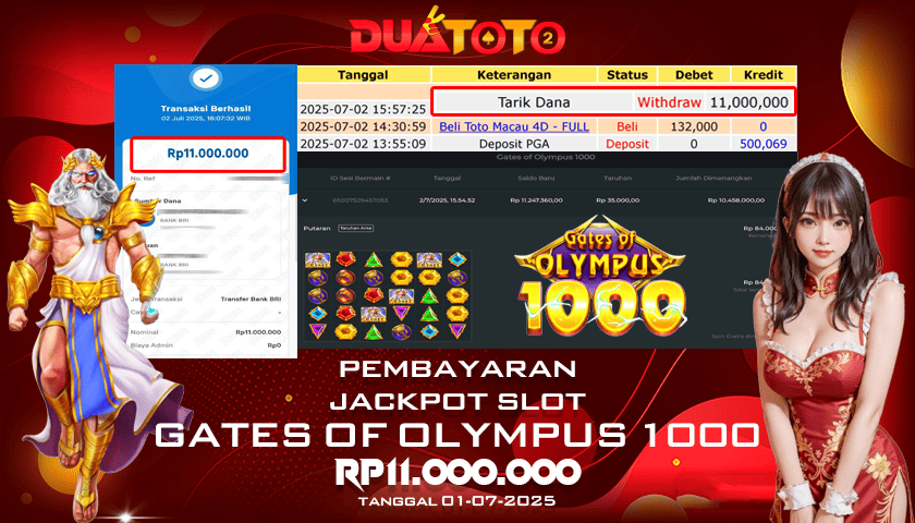 BUKTI PEMBAYARAN JACKPOT SLOT GATES OF OLYMPUS 1000 02-07-2025