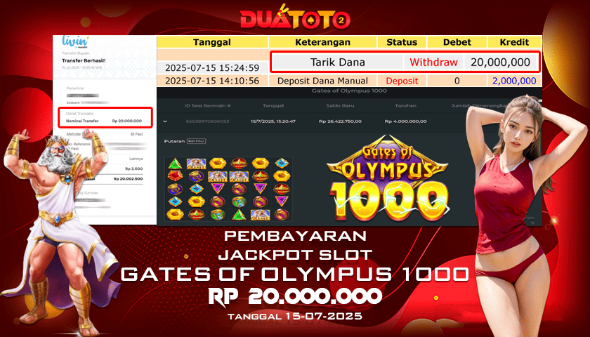 BUKTI PEMBAYARAN JACKPOT SLOT GATES OF OLYMPUS 1000 15-07-2025