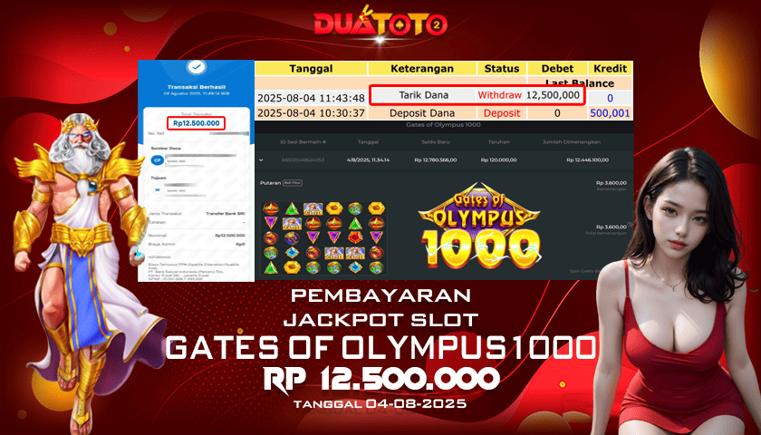 BUKTI PEMBAYARAN JACKPOT SLOT GATES OF OLYMPUS 1000 04-08-2025