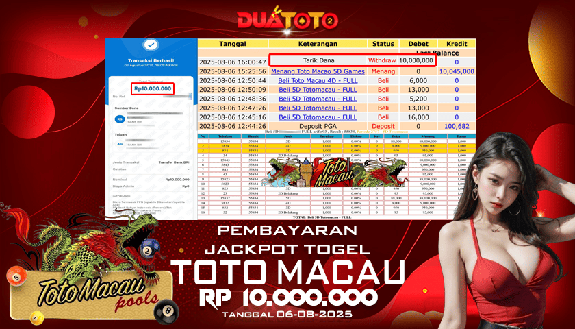 BUKTI PEMBAYARAN JACKPOT TOGEL TOTO MACAU 06-08-2025
