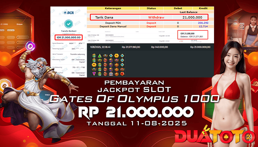 BUKTI PEMBAYARAN JACKPOT SLOT GATES OF OLYMPUS 1000 11-08-2025