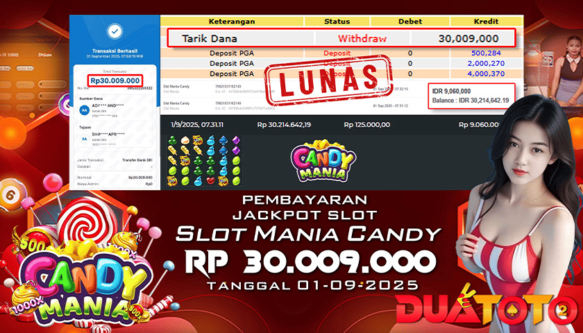 BUKTI PEMBAYARAN JACKPOT SLOT SLOT MANIA CANDY 01-09-2025