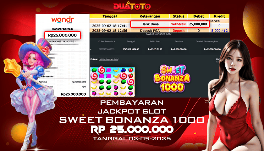 BUKTI PEMBAYARAN JACKPOT SLOT SWEET BONANZA 1000 02-09-2025