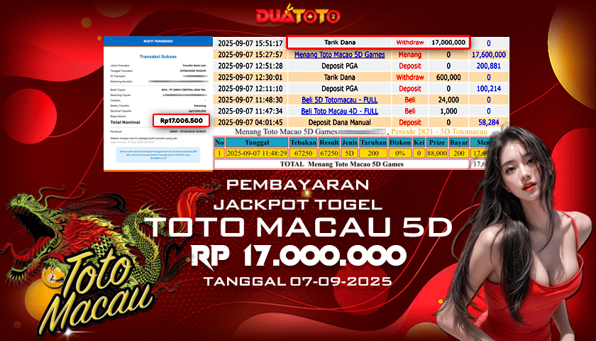 BUKTI PEMBAYARAN JACKPOT TOGEL TOTO MACAU 07-09-2025