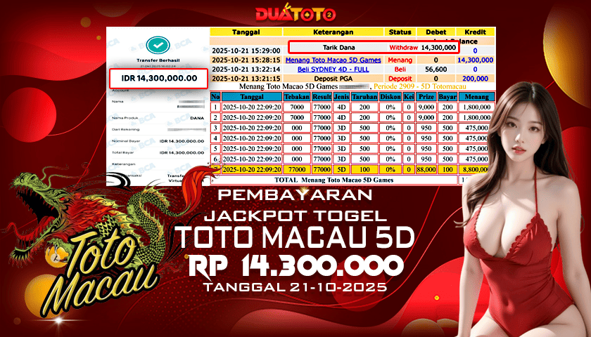 BUKTI PEMBAYARAN JACKPOT TOGEL TOTO MACAU 5D 21-10-2025