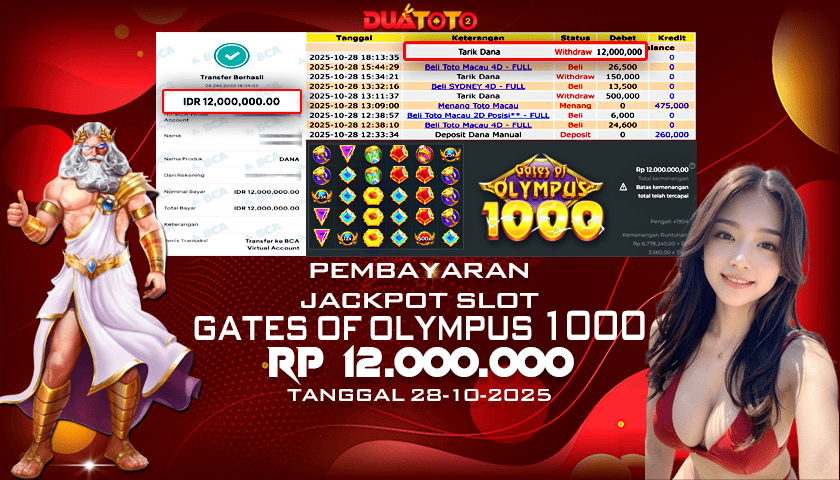 BUKTI PEMBAYARAN JACKPOT SLOT GATES OF OLYMPUS 1000 28-10-2025