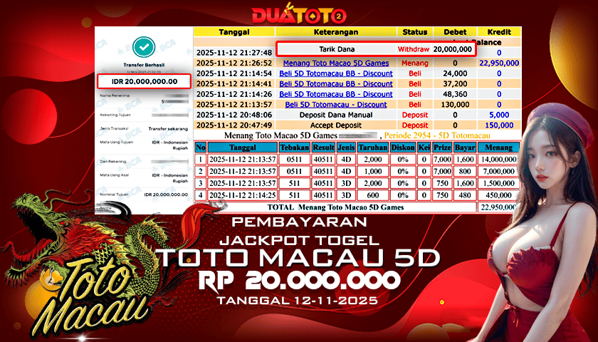 BUKTI PEMBAYARAN JACKPOT TOGEL TOTO MACAU 5D 12-11-2025