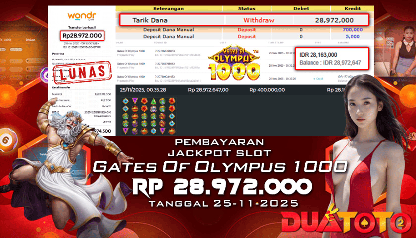 BUKTI PEMBAYARAN JACKPOT SLOT GATES OF OLYMPUS 1000 25-11-2025
