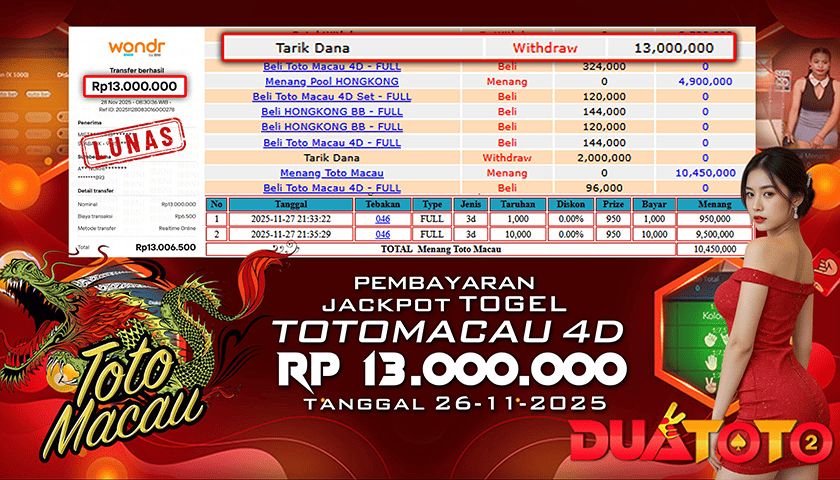 BUKTI PEMBAYARAN JACKPOT TOGEL TOTOMACAU 4D 28-11-2025