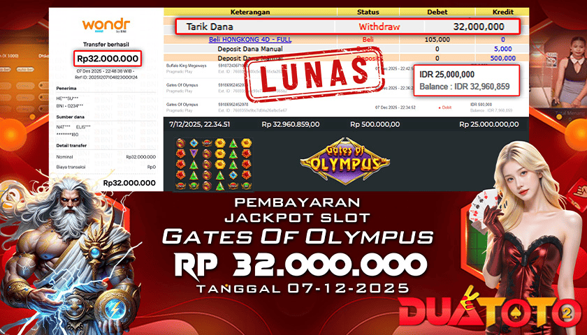 BUKTI PEMBAYARAN JACKPOT SLOT GATES OF OLYMPUS 07-12-2025