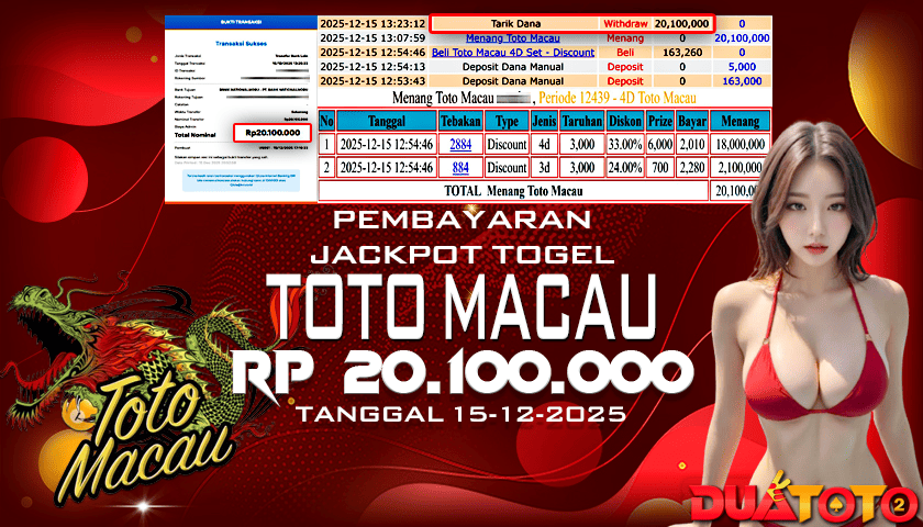 BUKTI PEMBAYARAN JACKPOT TOGEL TOTO MACAU 15-12-2025
