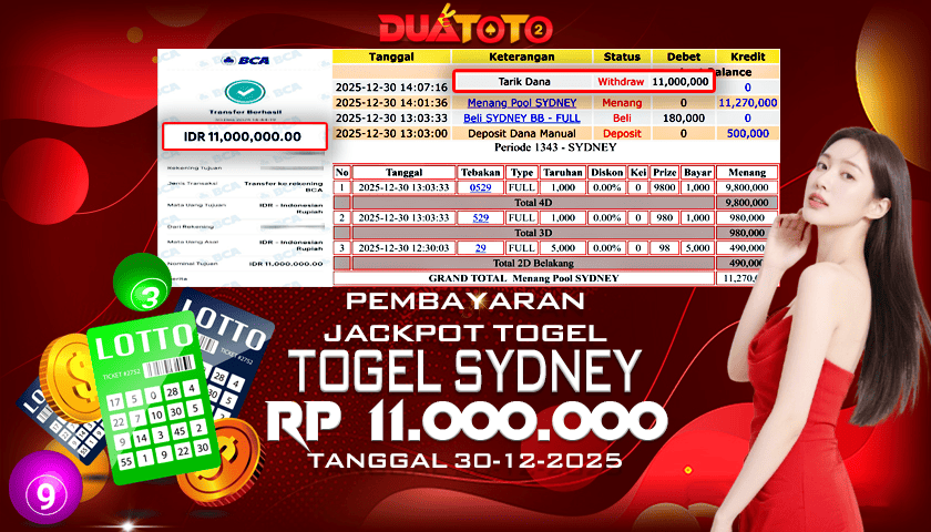 BUKTI PEMBAYARAN JACKPOT TOGEL SYDNEY 30-12-2025