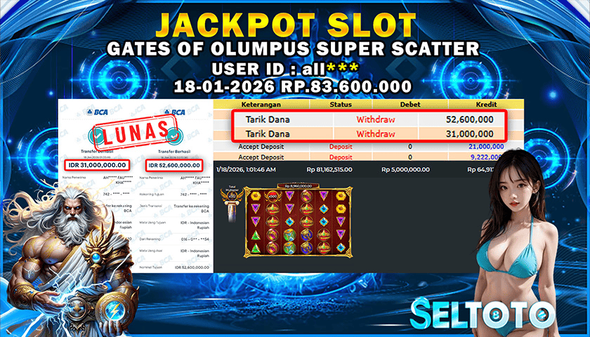 BUKTI PEMBAYARAN JACKPOT SLOT GATES OF OLYMPUS SUPER SCETTER 18-01-2026